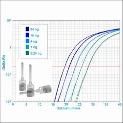 Bild 1 von my-Budget 5x EvaGreen (R) QPCR-Mix (Capillary)  / (Volumen) 1 x 1.000 µl